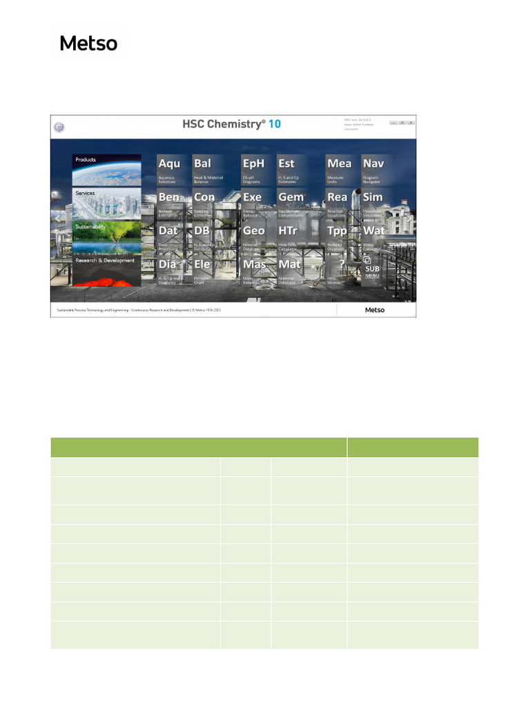 HSC Chemistry Course Event 2025 | PDF | 64 Bit Computing | Laptop