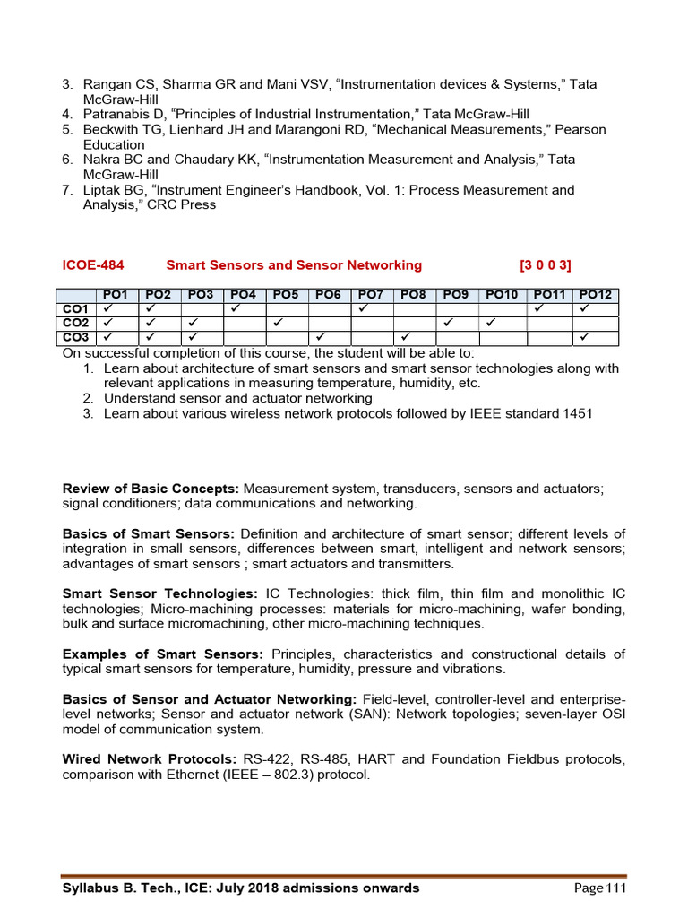 Smart Sensors and IoT System Design Syllabus | PDF | Internet Of Things ...
