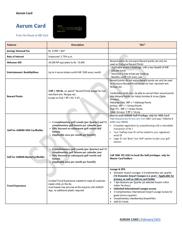 SBI Aurum Add-On Card Packaging Details | PDF