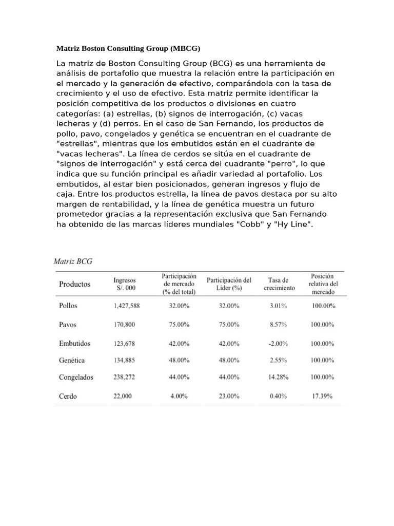 MBCG | PDF