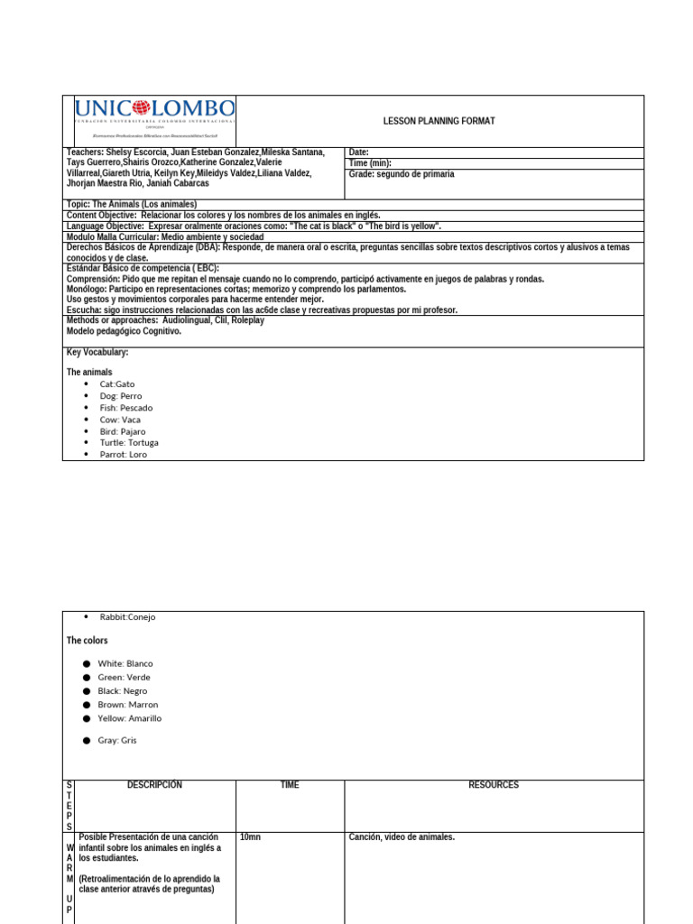 Plan de Clase 2 | PDF