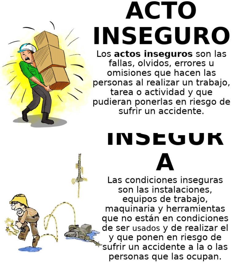 Actos y Condiciones Inseguras en el Trabajo | PDF