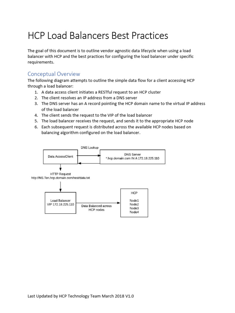 HCP Load Balancer Best Practices Guide | PDF | Load Balancing ...