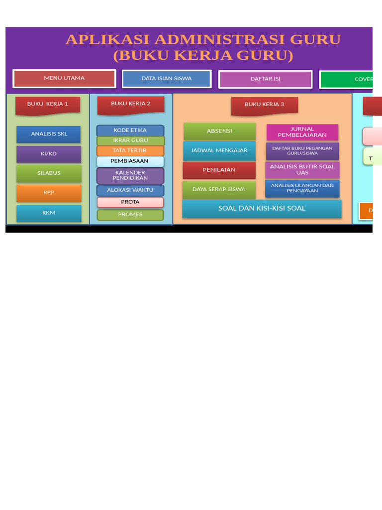 Aplikasi Buku Kerja 7C Pjok 2019 | PDF