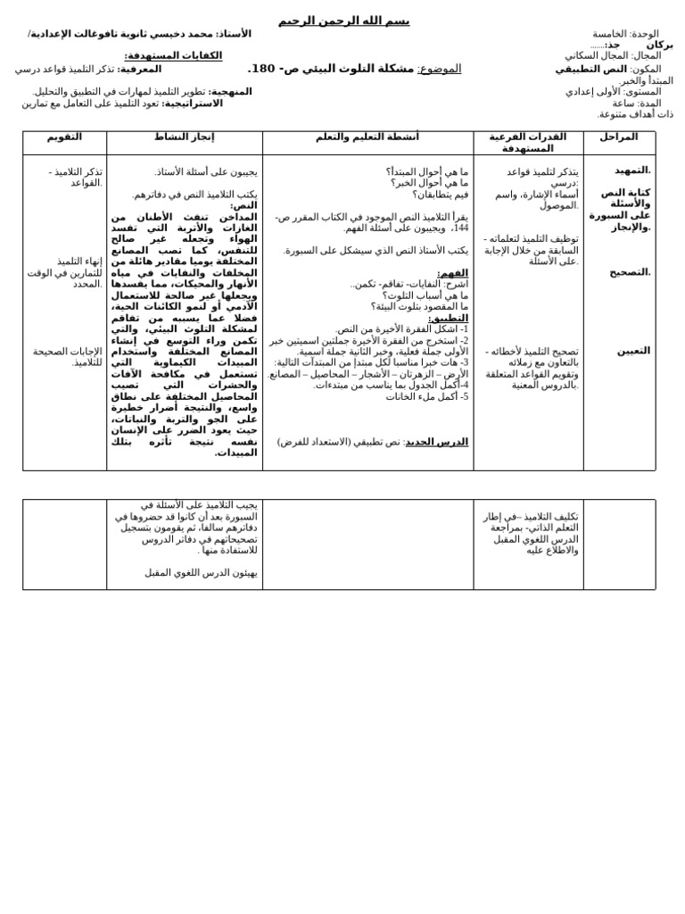 à - - - â - - - ر - د - - - ز - - - ê - س - د - - - ذ - è - خ - è ...