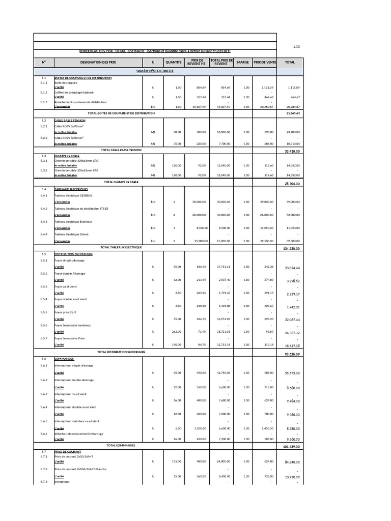 Le Tableau de Chiffrage Electricite CFO CFA | PDF | Réseau électrique ...