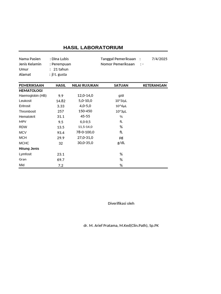 Hasil Lab Widal dan Profil Lipid | PDF