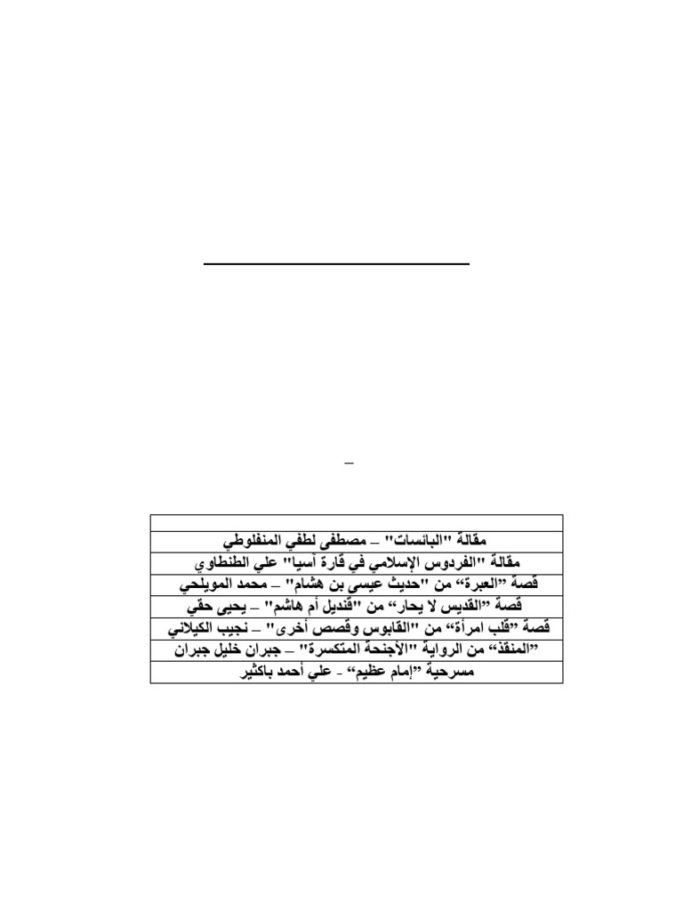 Modern Arabic Lit Module 1-3 PDF | PDF