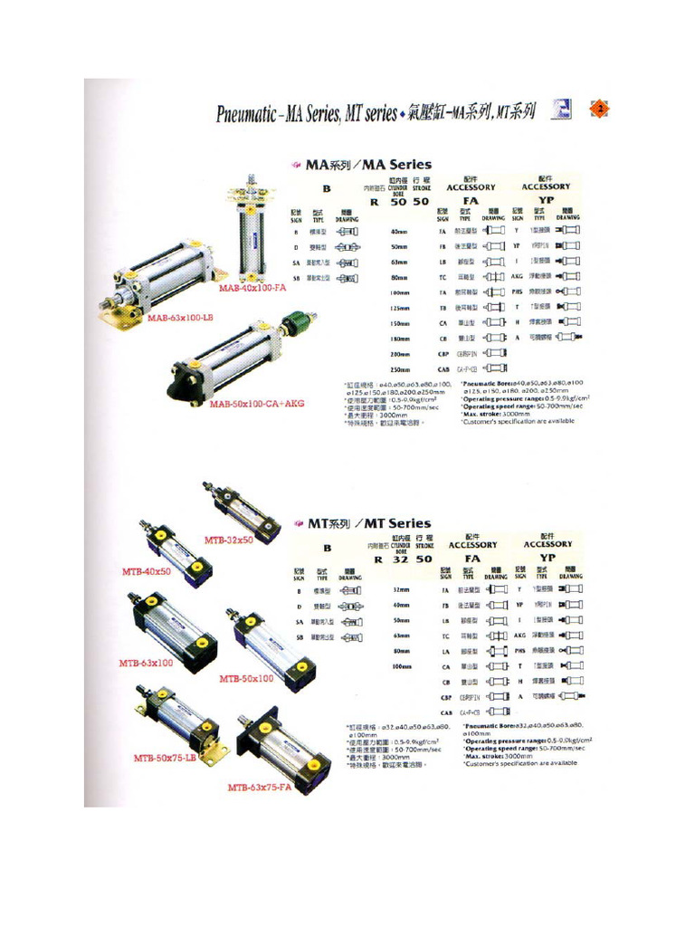 Ashun Pneumatics | PDF