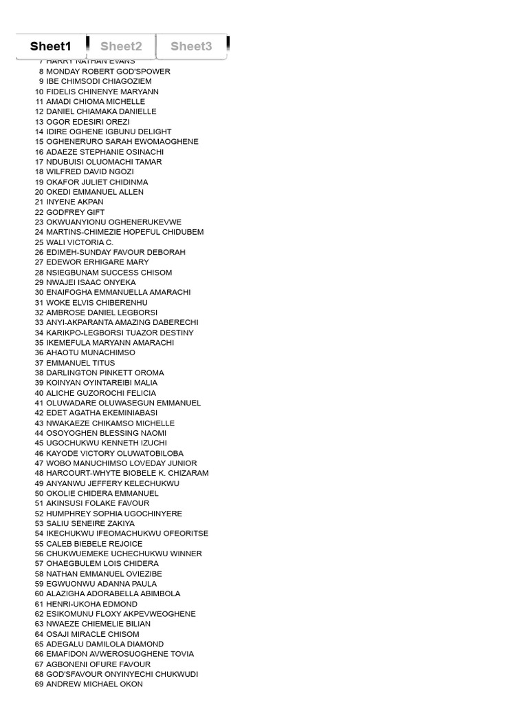 List of Names and Their Meanings | PDF