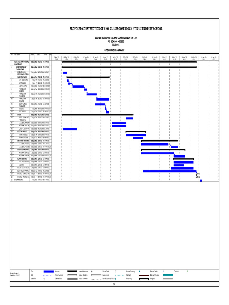 Classroom Block Construction Schedule | PDF | Structural Engineering ...
