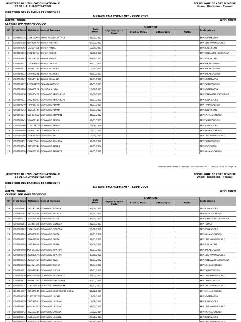 Listing CEPE 2025 - Écoles et Candidats | PDF