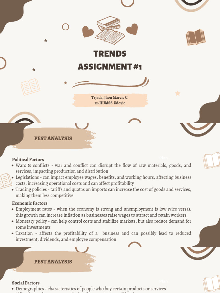 Trends Assignment #1 | PDF | Employment | Marketing