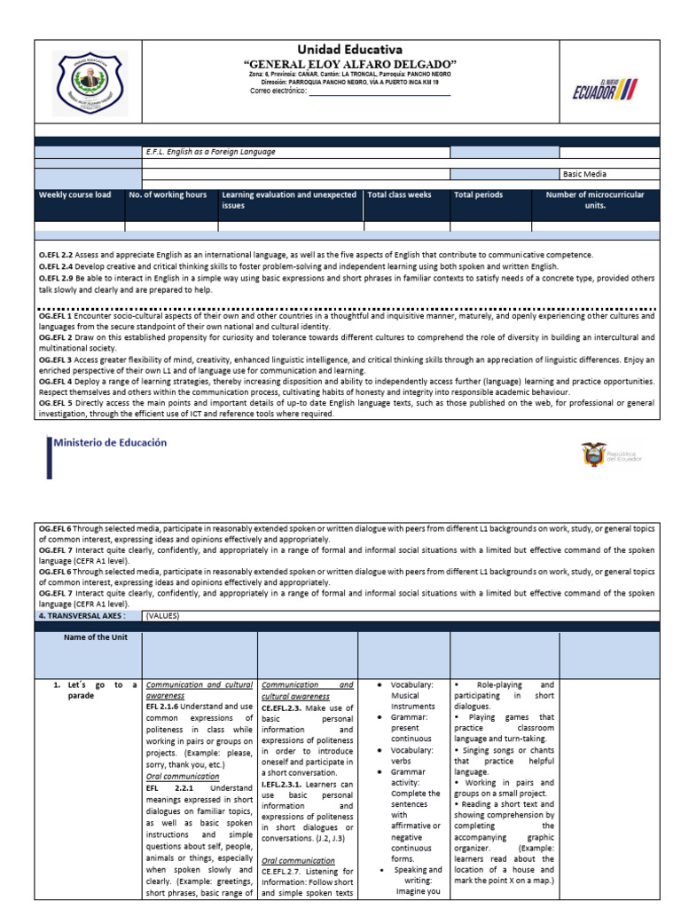 Annual English Curriculum Plan 2024-2025 | PDF | English As A Second Or ...