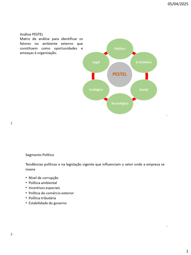 Análise PESTEL e SWOT para PMEs | PDF | Economia | Análise SWOT