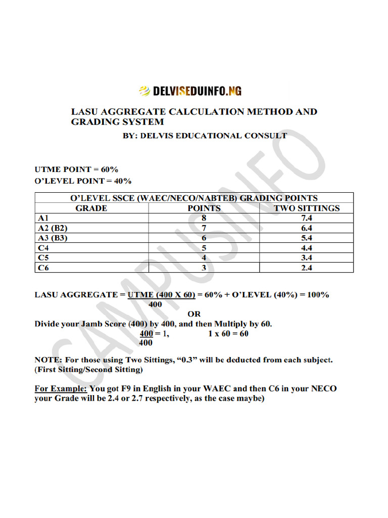 Lasu Screening Aggregate Calculation (Updated) | PDF