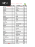 Restaurant Par Level Inventory Sheet | PDF | Asian Cuisine | Regional ...