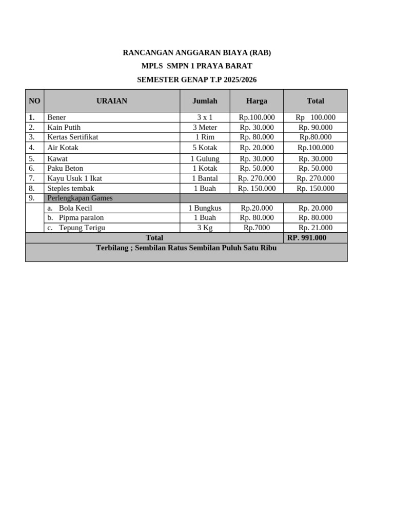 RAB MPLS SMPN 1 Praya Barat 2025/2026 | PDF