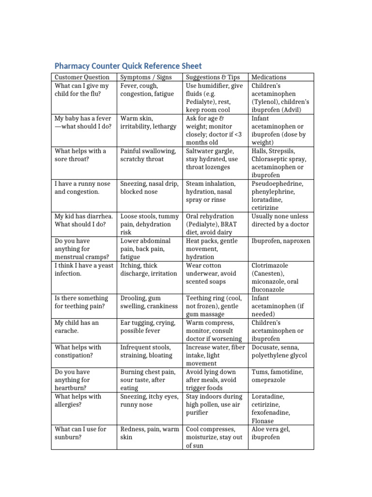 Pedialyte for Child Flu and Diarrhea | PDF | Medicine | Clinical Medicine