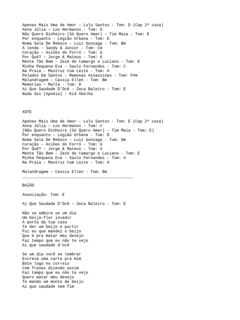 Letras de Músicas e Seus Tons | PDF