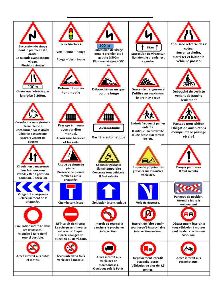 Jouet Simulation Circulation PANNEAUX DE SIGNALISATION ROUTIERE POUR Voiture Miniature Dinky 830402 Jouet Simulation Circulation PANNEAUX DE SIGNALISATION ROUTIERE POUR Voiture Miniature Dinky 830402