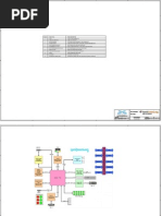 Hawkboard Schematics v1