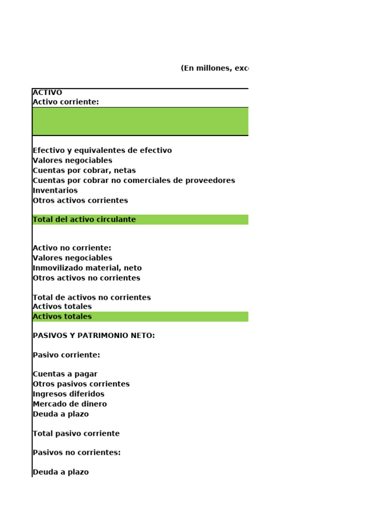 BG1 | PDF | Valor neto | Hoja de balance