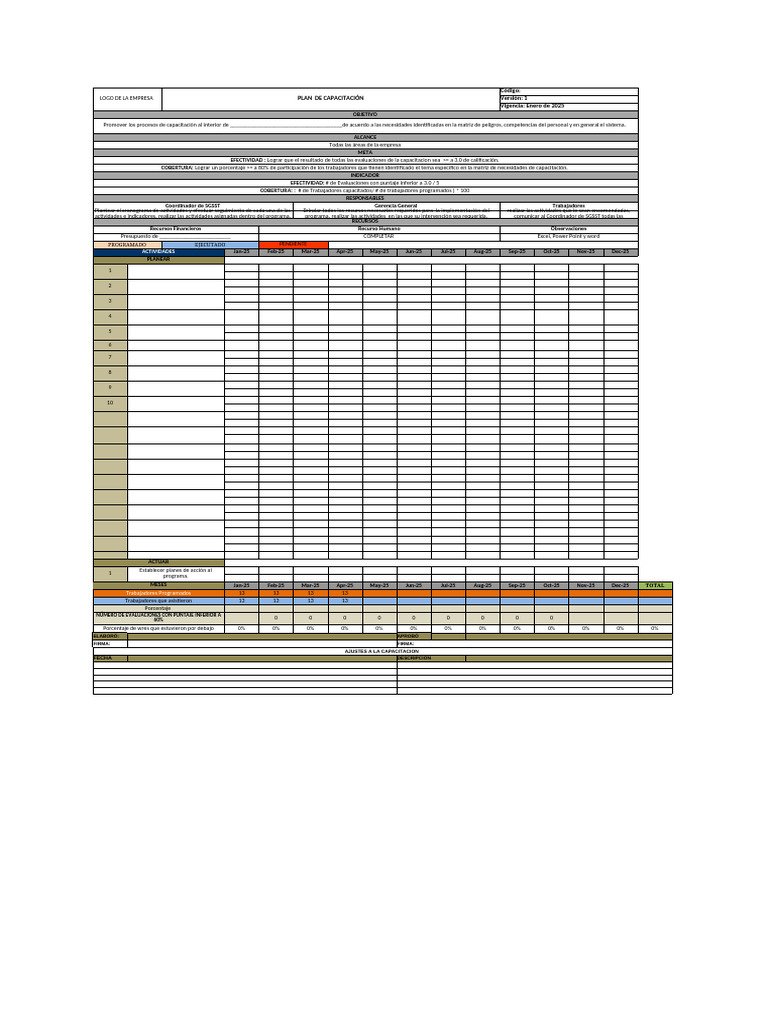 Plan de Capacitación | PDF | Creación de capacidad