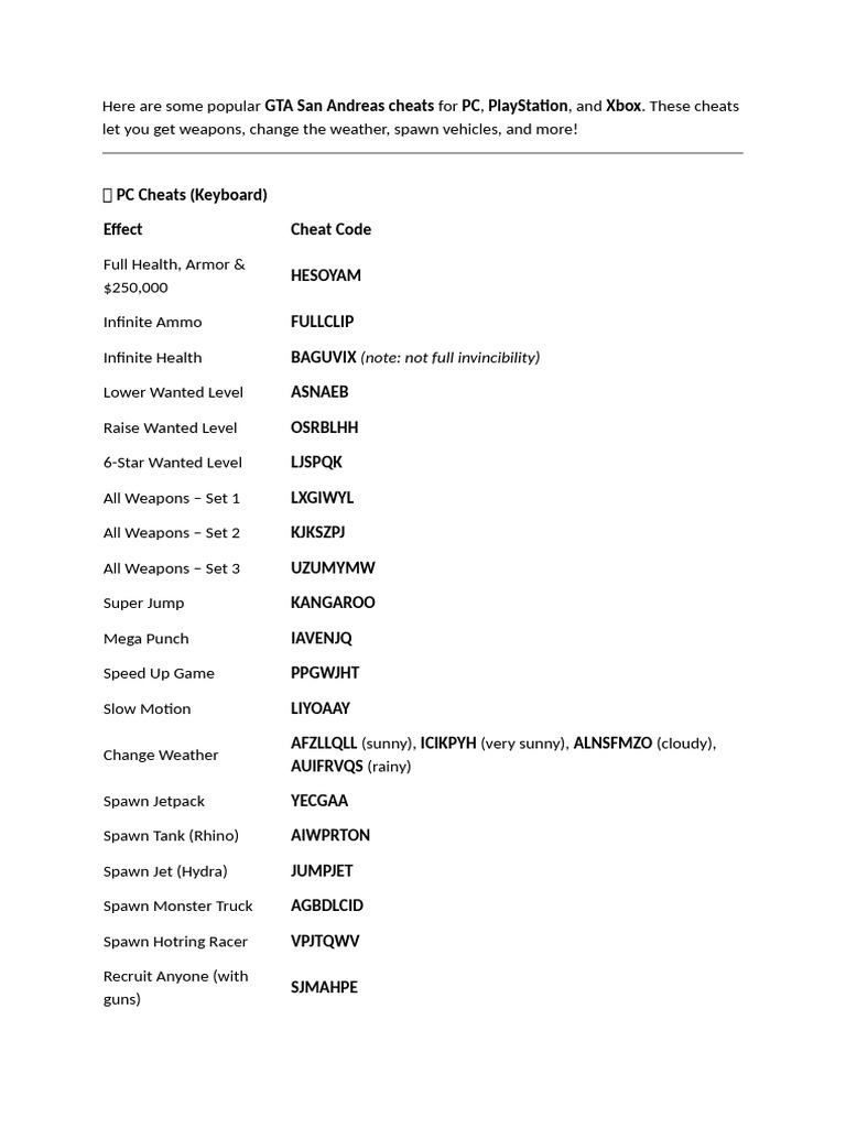 GTA San Andreas PC Cheat Codes | PDF
