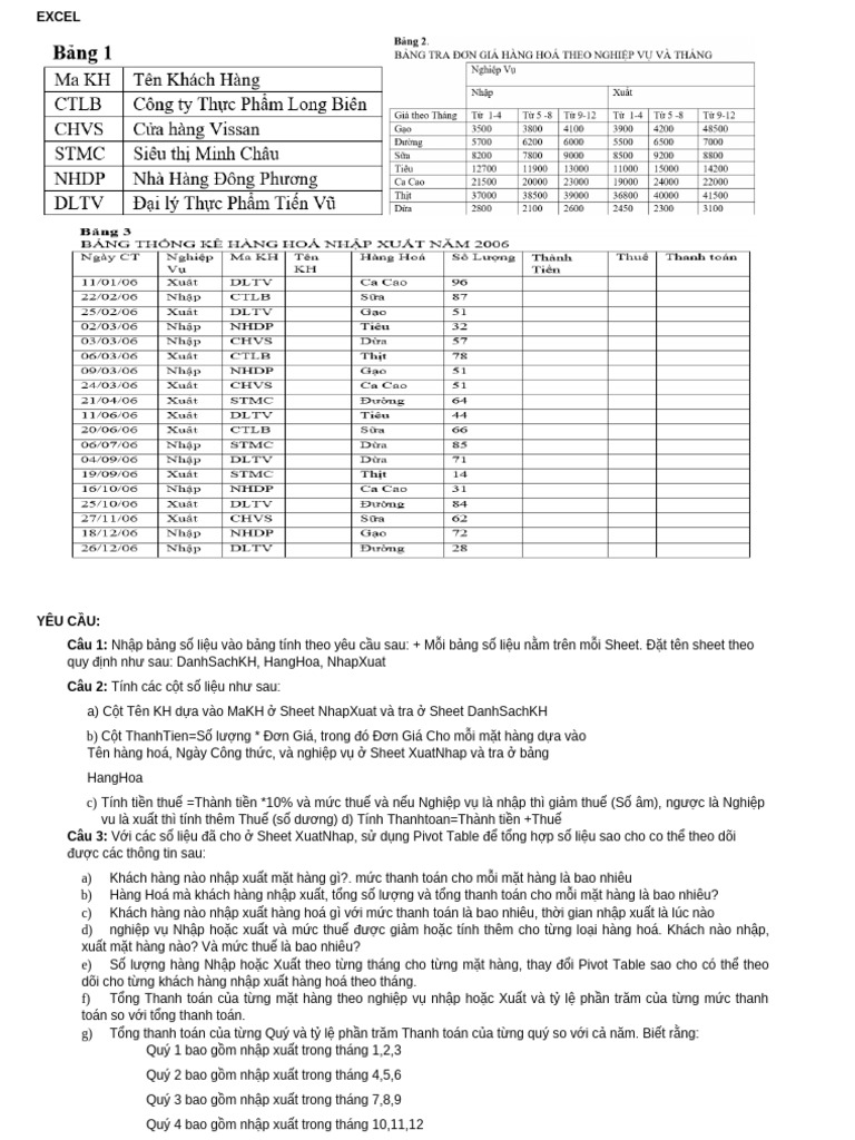 Excel + PowerPoint | PDF