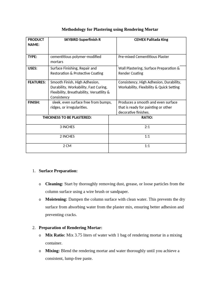 Methodology For Plastering Using Rendering Mortar | PDF | Mortar ...