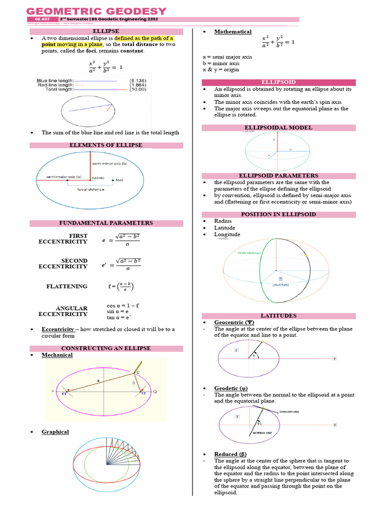 Geometric Geodesy Concepts and Applications | PDF | Latitude | Geodesy