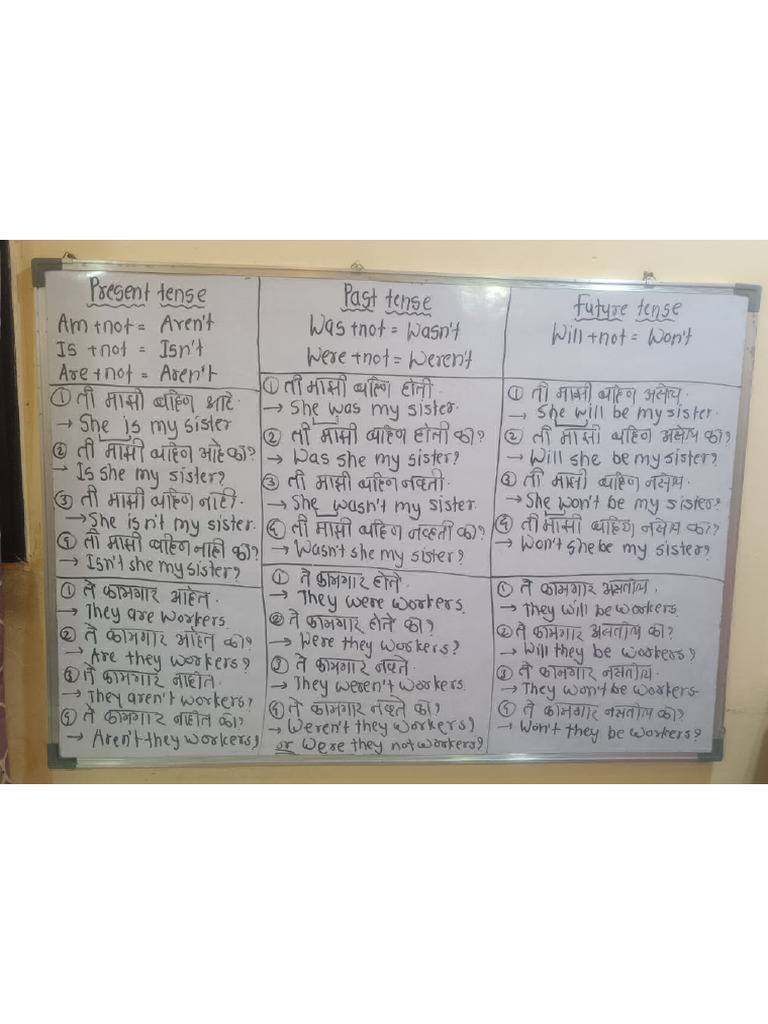 Day 4) Homework | PDF