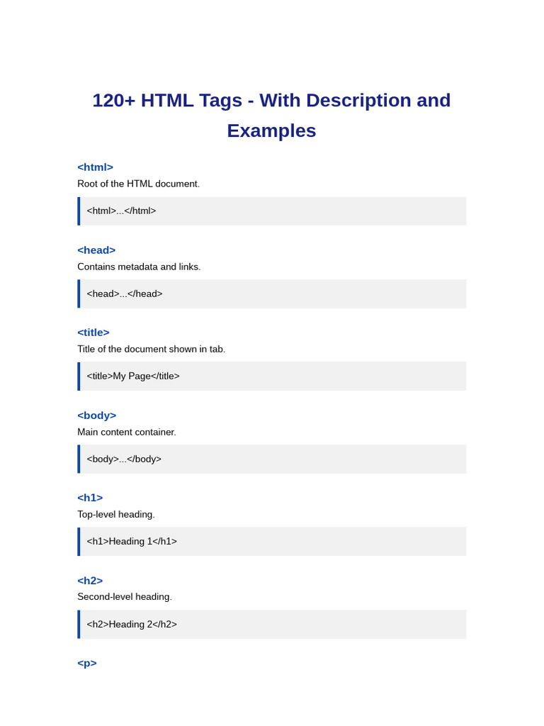 HTML Tags with Examples and Descriptions | PDF | Hyperlink | Html