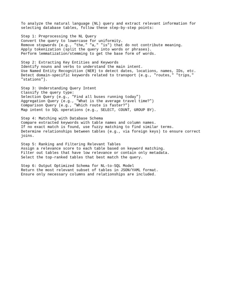 Solution | PDF