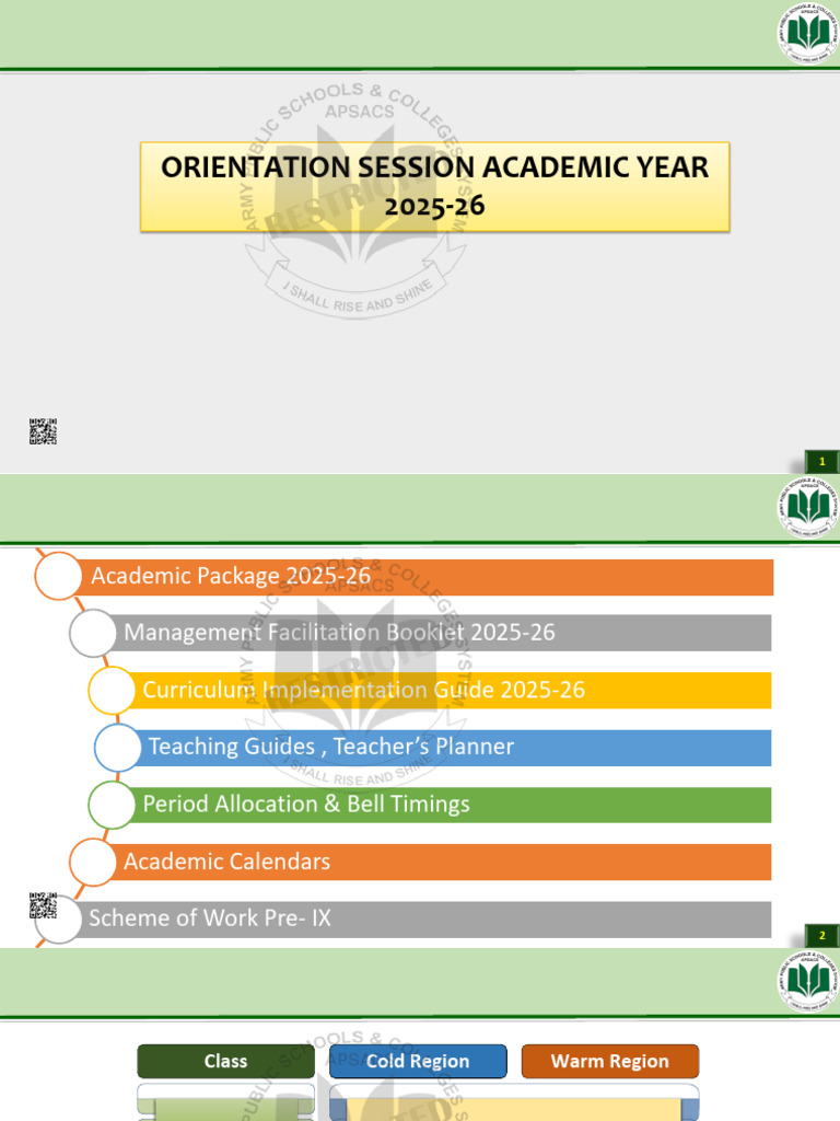 Orientation Session 2025 2026 Final Pdf Differentiated