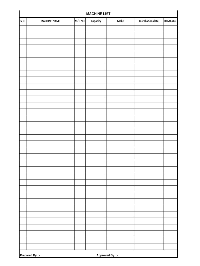 Machinery List and Details Format | PDF