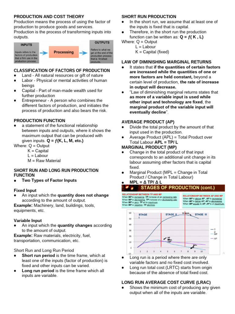 Production and Cost Theory Explained | PDF | Average Cost | Labour ...