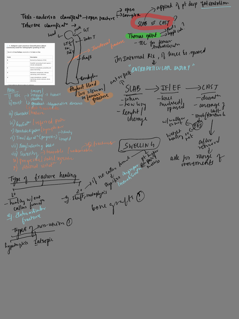 Note 3 | PDF