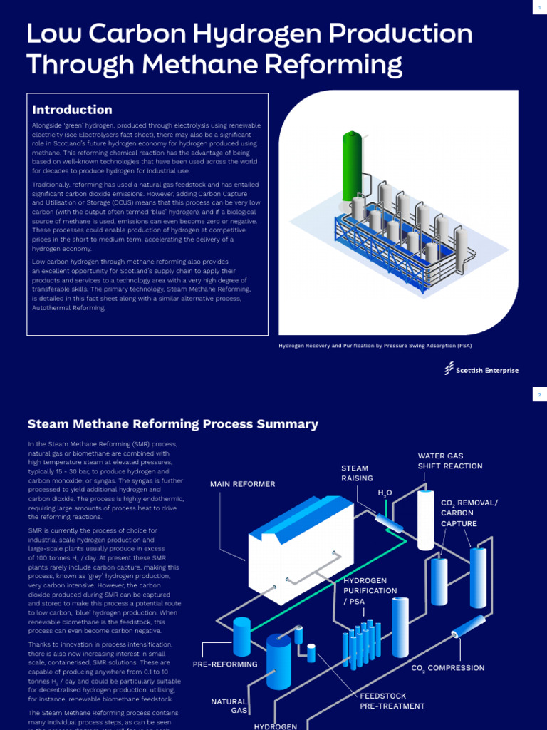 Low Carbon Hydrogen Production Through Methane Reforming | PDF ...