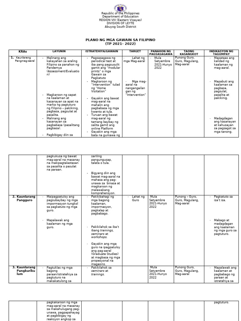 Action Plan in Filipino | PDF