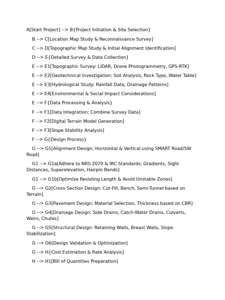 J111 Project Workflow Overview | PDF | Topography | Geotechnical ...