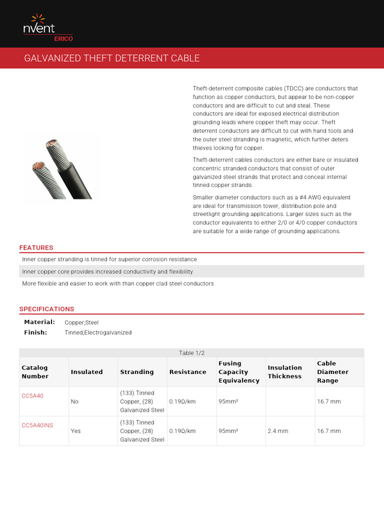 Theft-Deterrent Composite Cables | PDF | Electrical Conductor ...