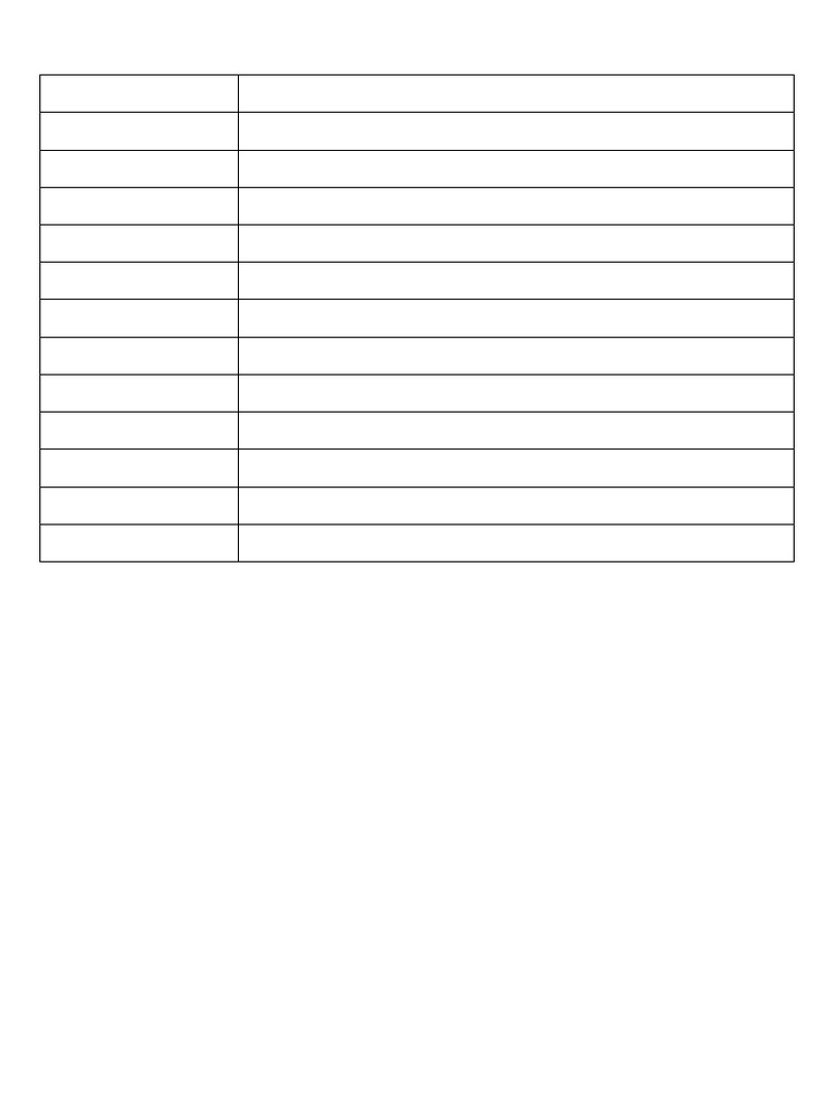 Vitamin Mineral Deficiency Chart PDF