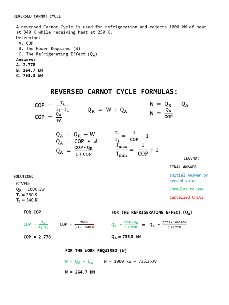 Reversed Carnot Cycle Analysis | PDF | Mole (Unit) | Heat Capacity