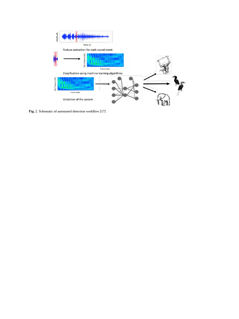 Figure_2 | PDF