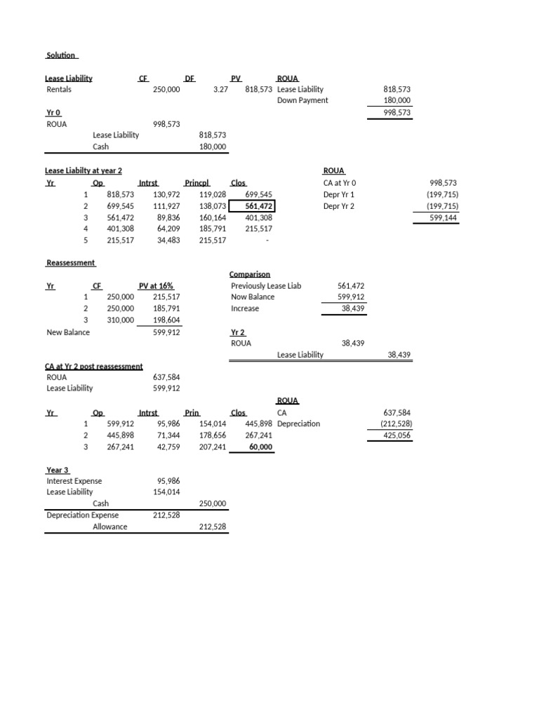 GRV in Accounting Explained | PDF | Business Economics | Financial ...