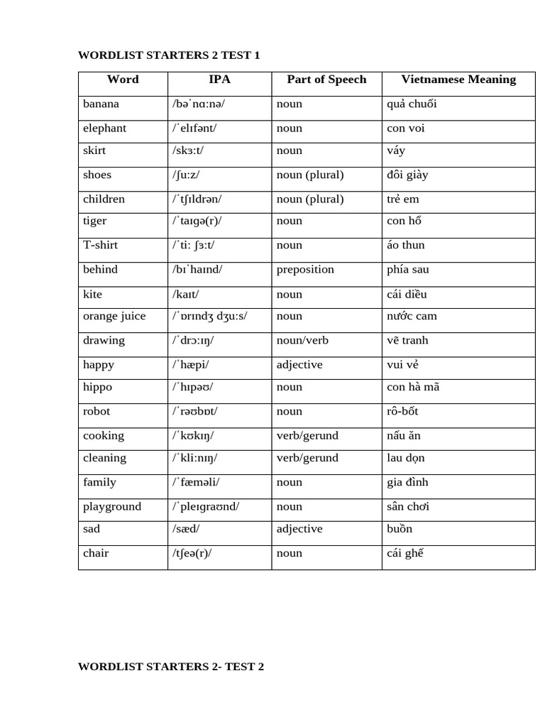 Wordlist Starters 2 Test 1-2 | PDF