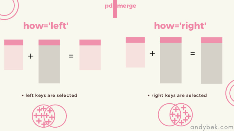 LEFT VS LEFT FROM visual data 6