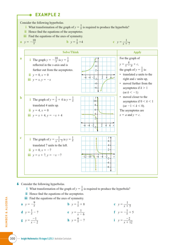Hyperbola Transformations and Asymptotes | PDF | Geometry | Mathematics